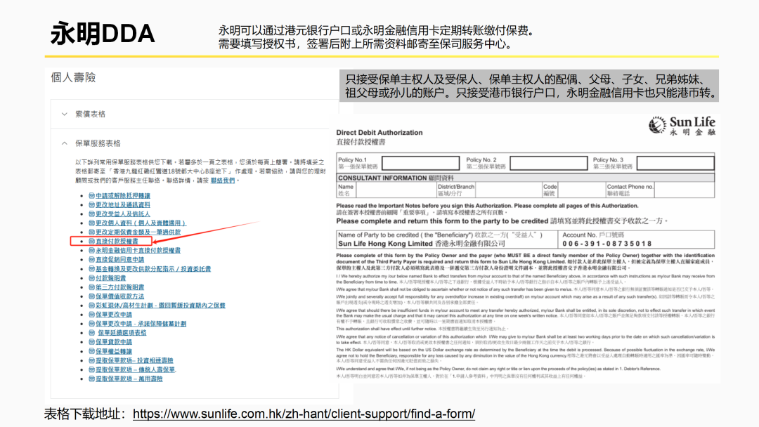 永明自动转账授权书页面:通过港元银行户口或永明金融信用卡缴付保费