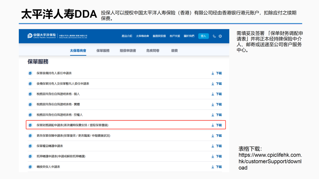 太平洋人寿香港自动转账说明页:通过香港银行港元账户扣除续期保费